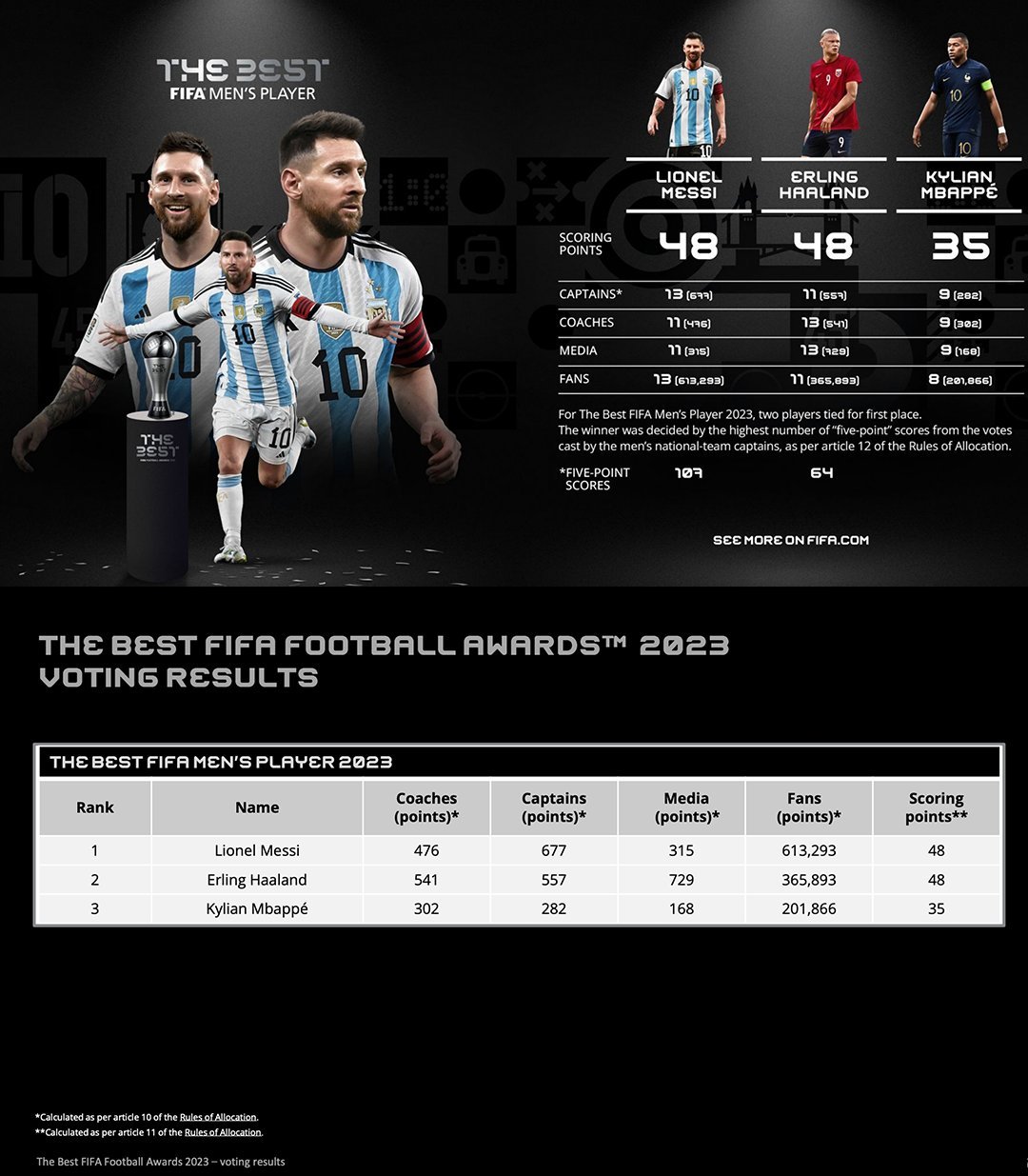 消防水泵房改造工程